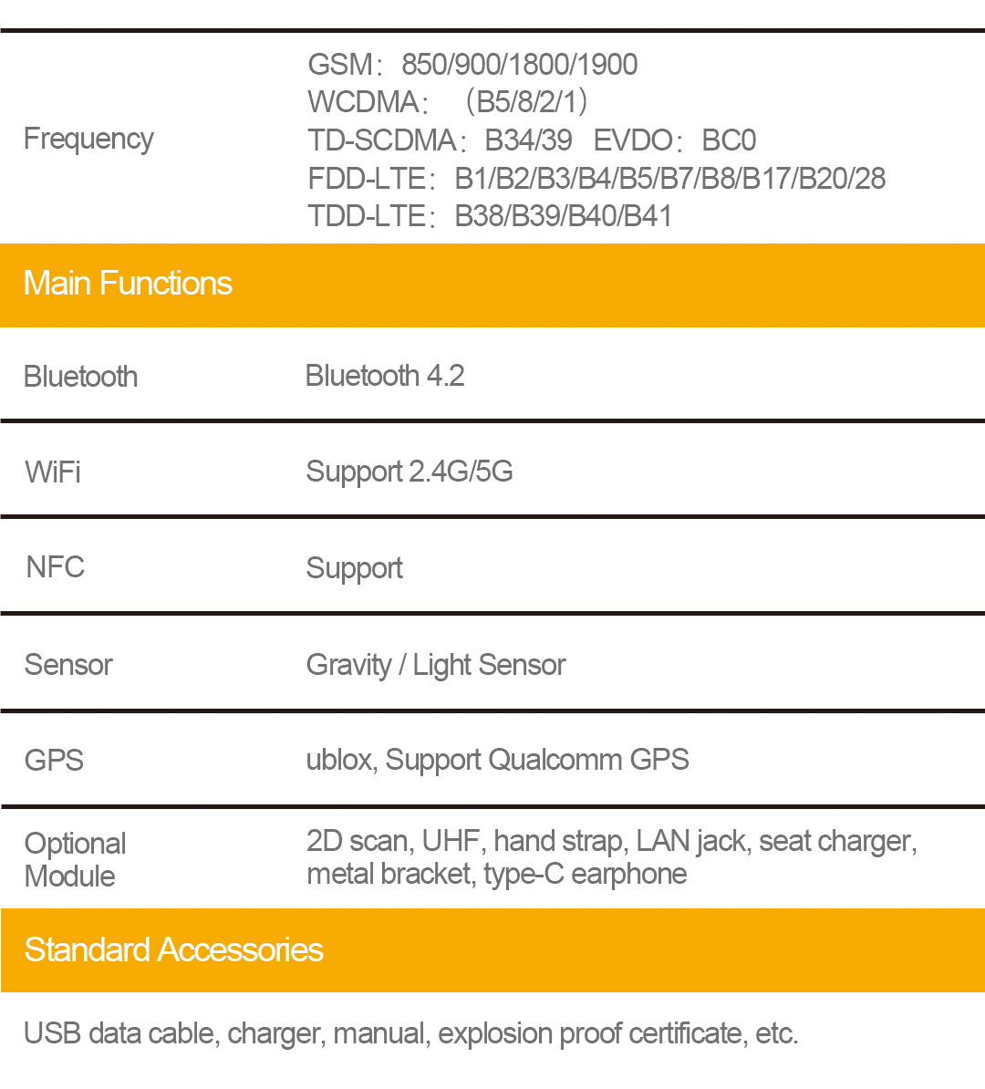 XPad_07详情页ES_10