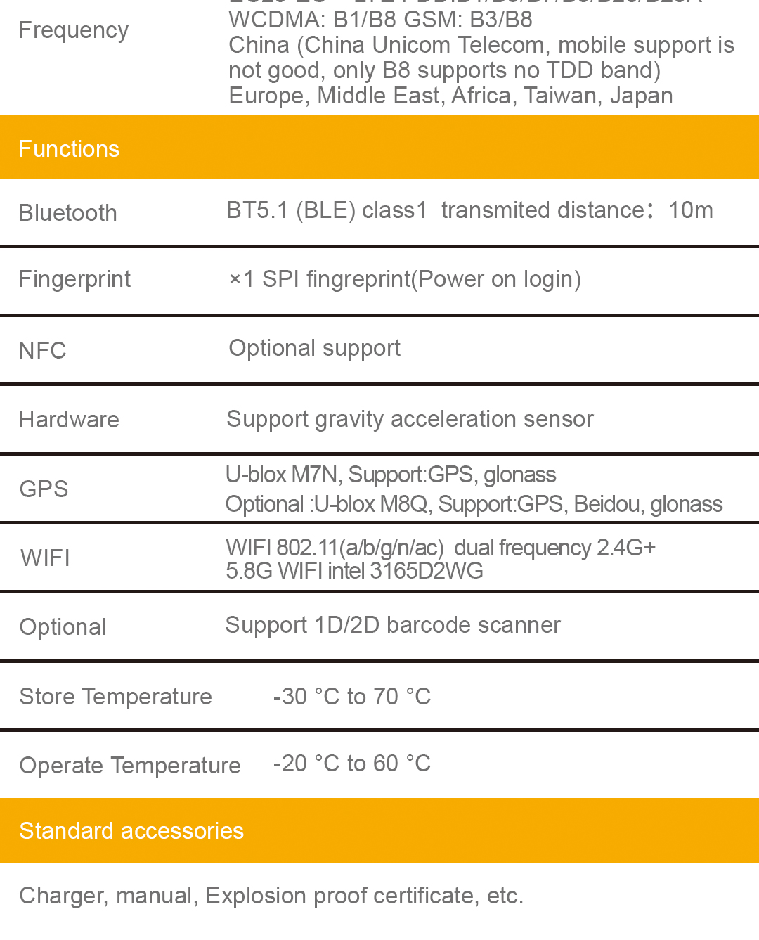 Ex Tablet 10 详情页0909