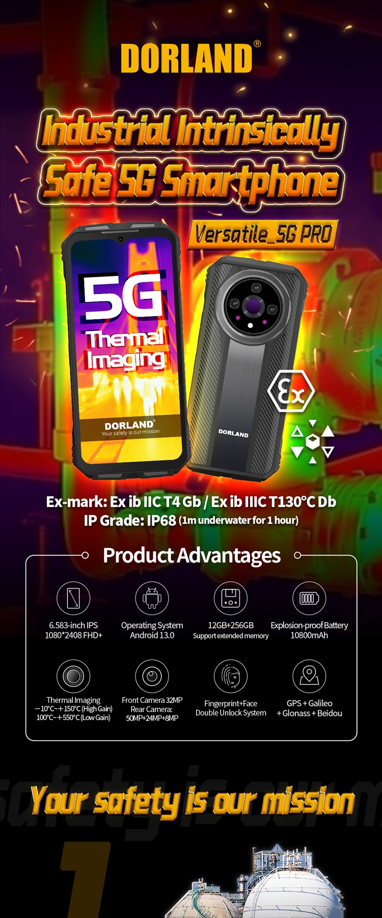 Versatile_5G PRO详情页ES_01