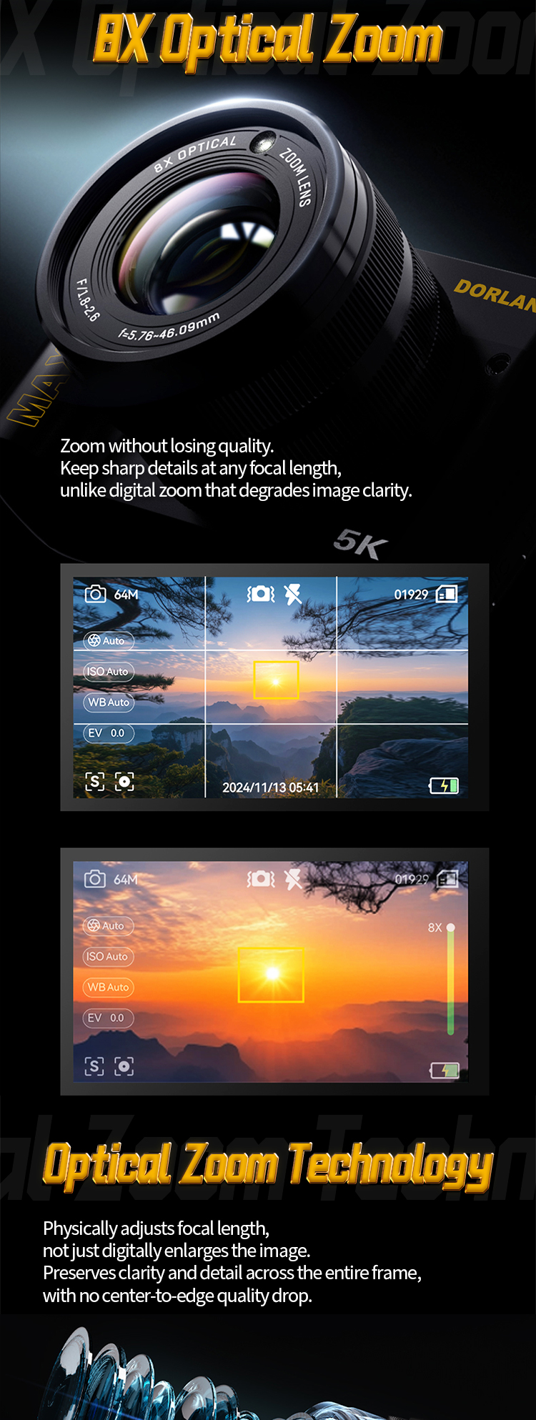 C&aacute;mara de tarjeta EX 02 Max详情页ES_03 