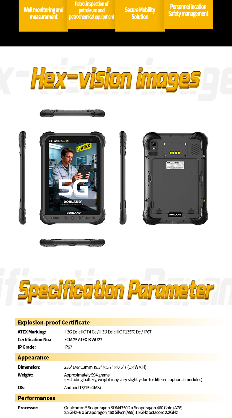 EX Pad07 5G EN_09 Controlador 