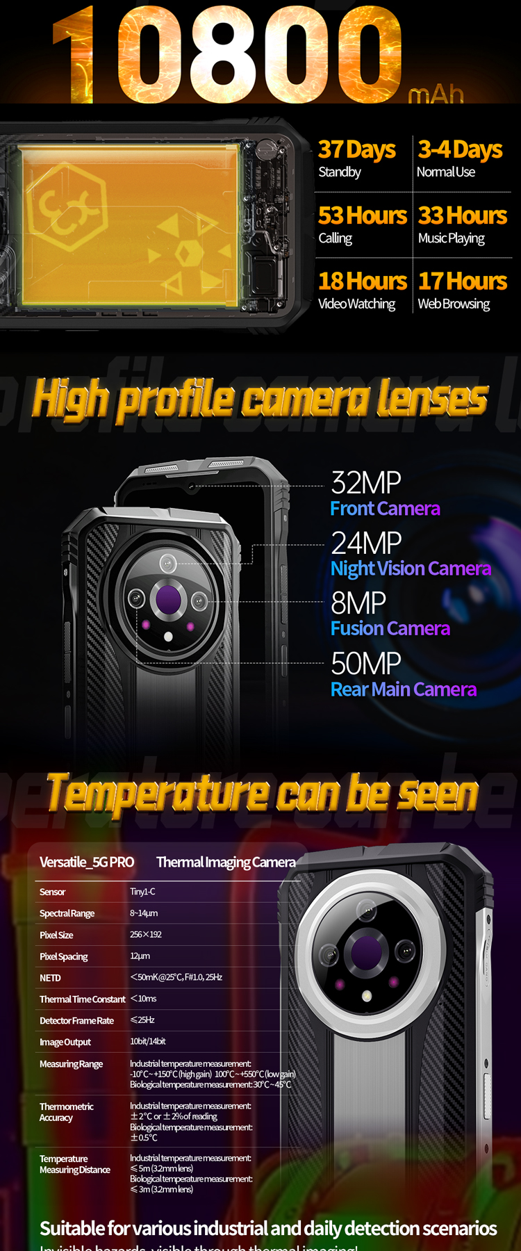 Versatile_5G PRO详情页ES_04