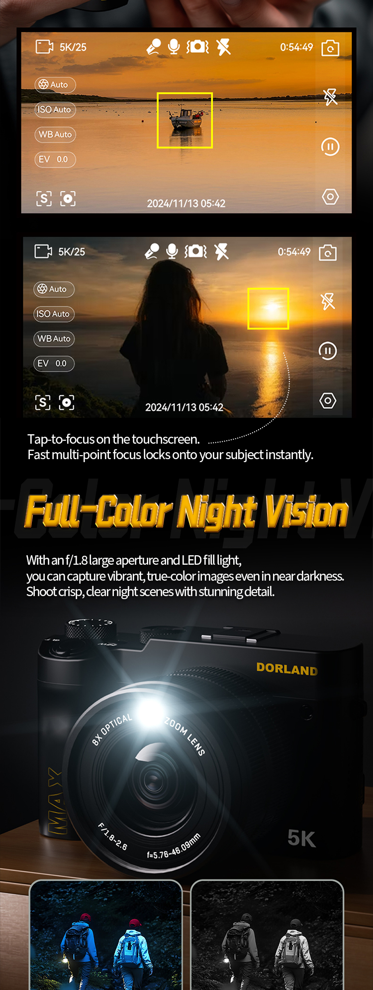 C&aacute;mara de tarjeta EX 02 Max详情页ES_06 