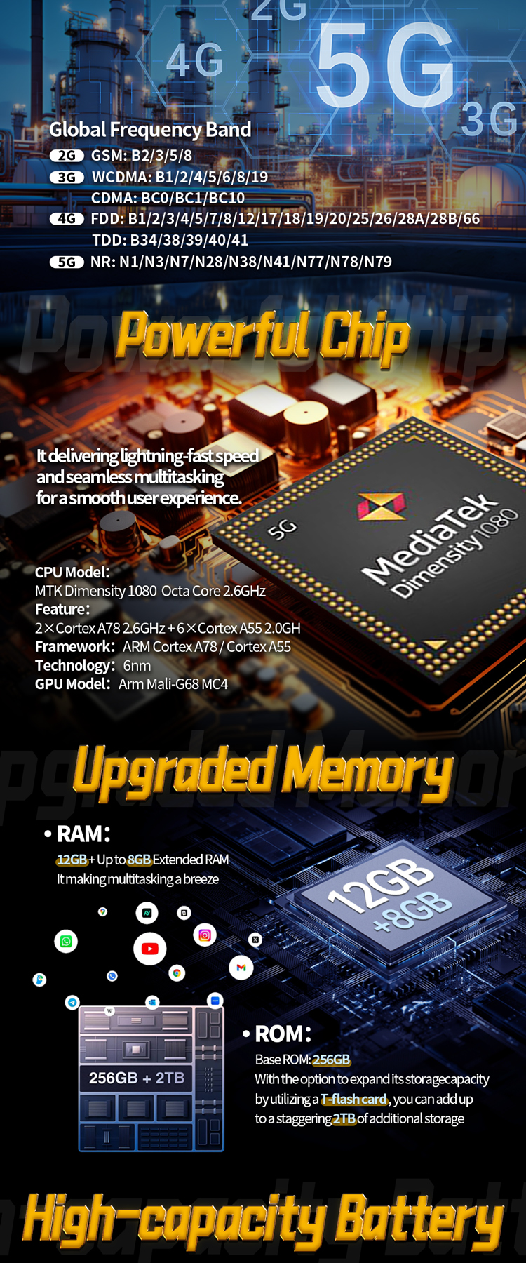 Versatile_5G PRO详情页ES_03