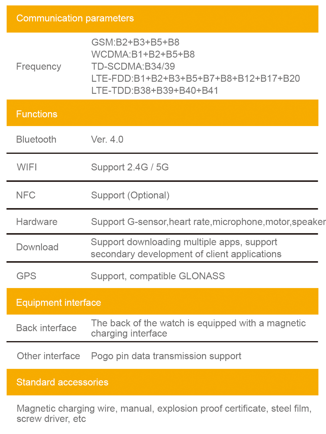 ExSmart04Plus-详情页ES_10