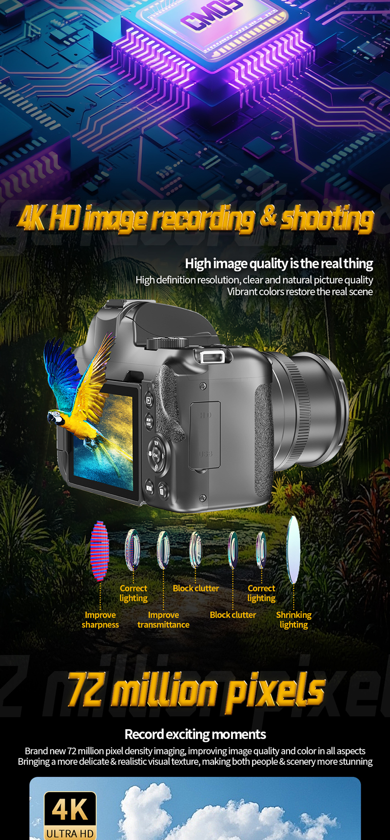 EX CAMERA 03 详情页 EN_03 