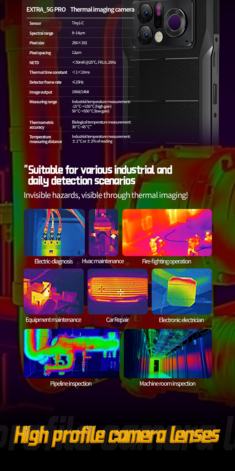 EXTRA_5G PRO详情页EN_04 