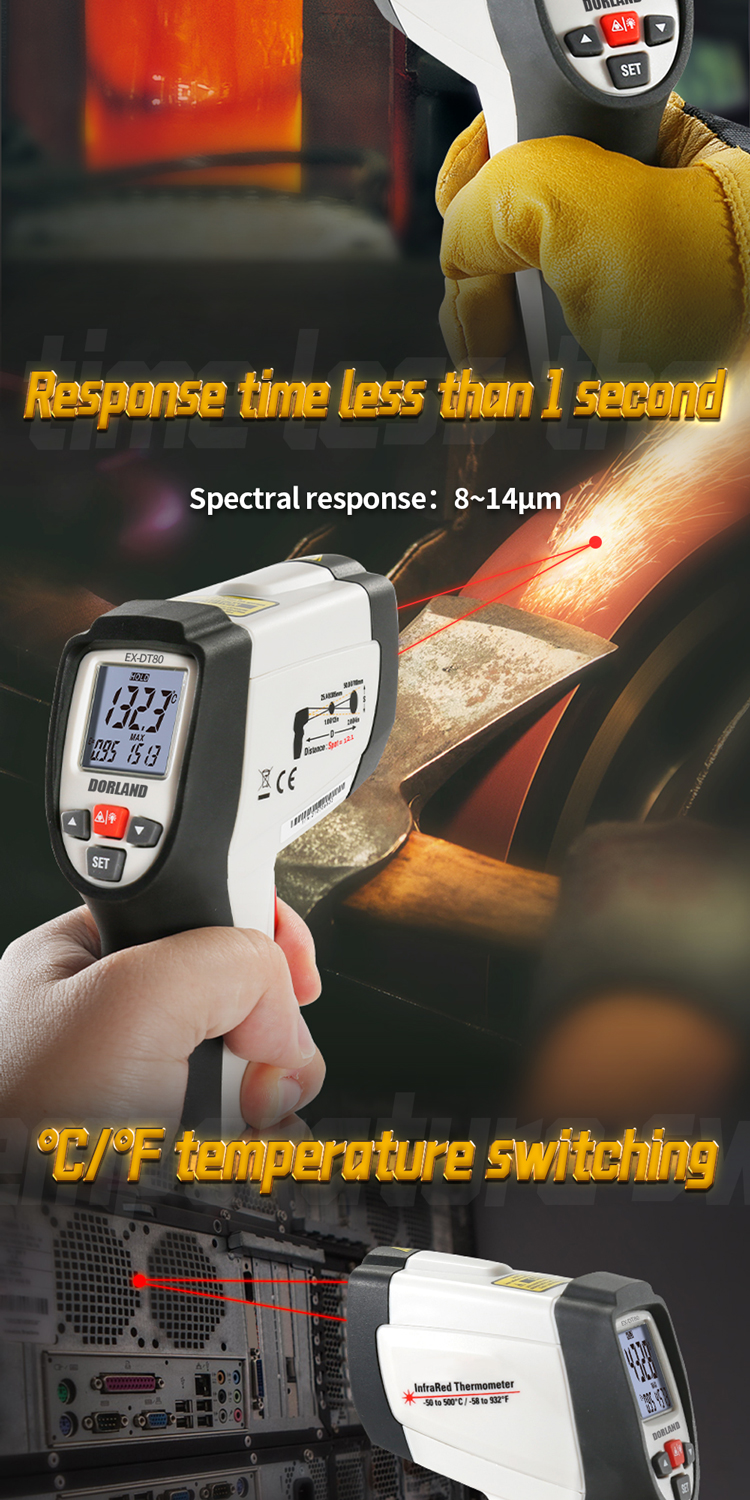 EX-DT80 详情页 EN_04 