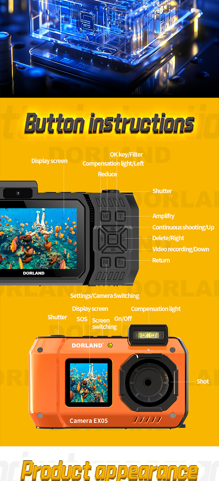 C&aacute;mara EX05详情页ES_08 