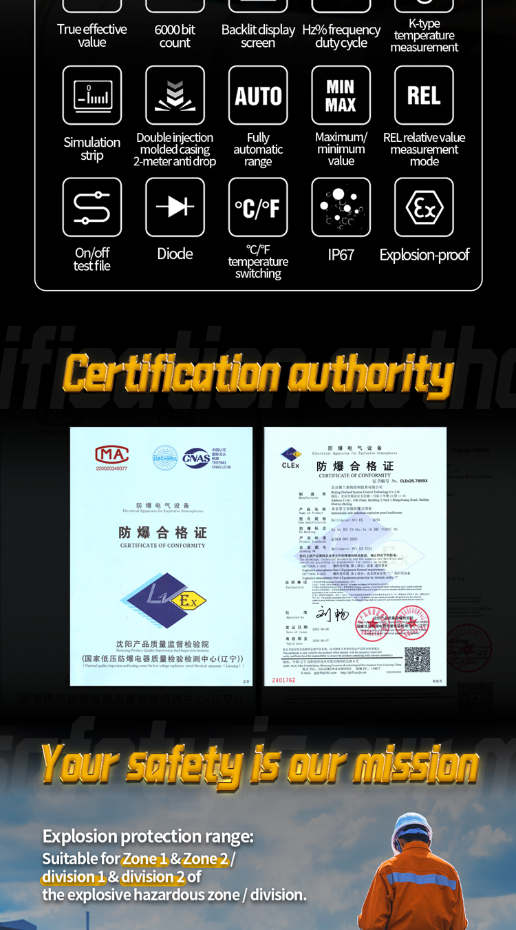 mult&iacute;metro 87v ex 详情页 cn_02 