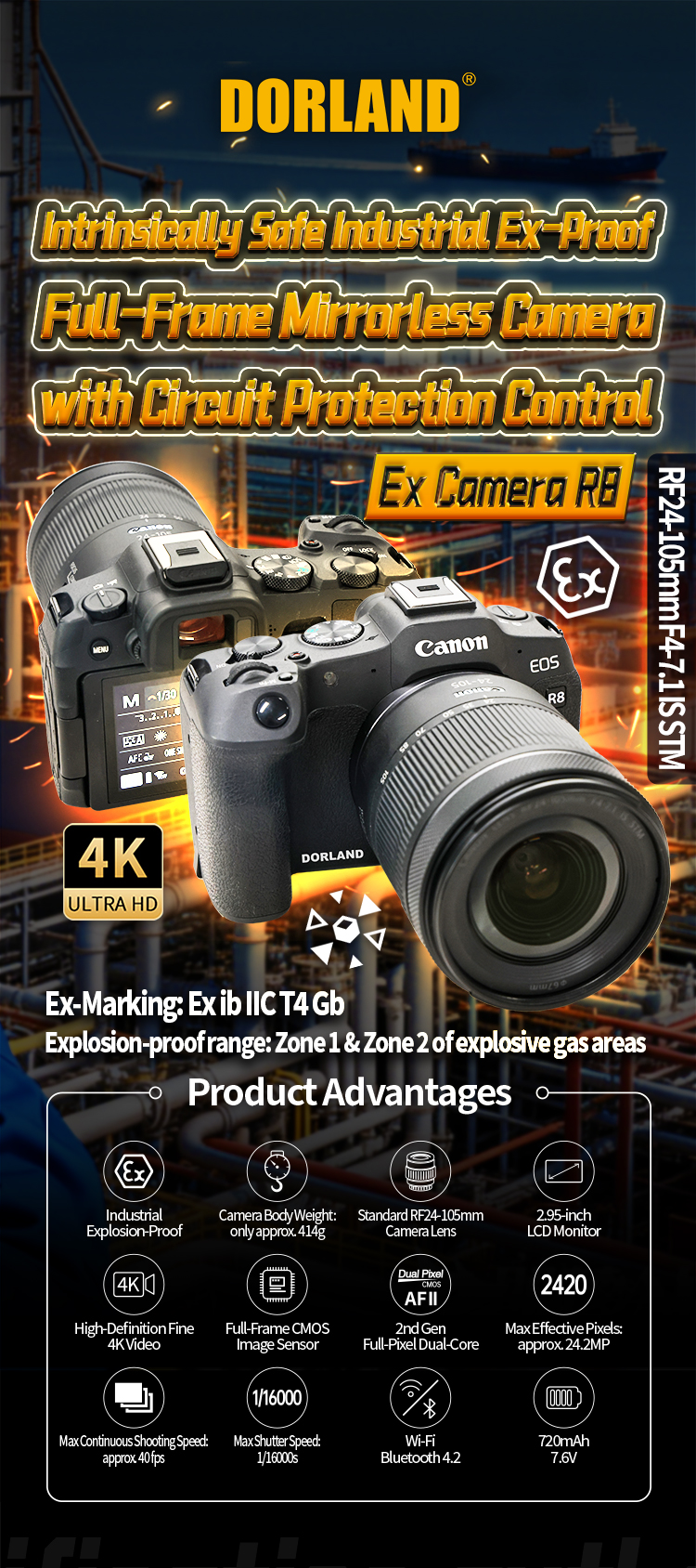 C&aacute;mara Ex R8详情页EN_01 
