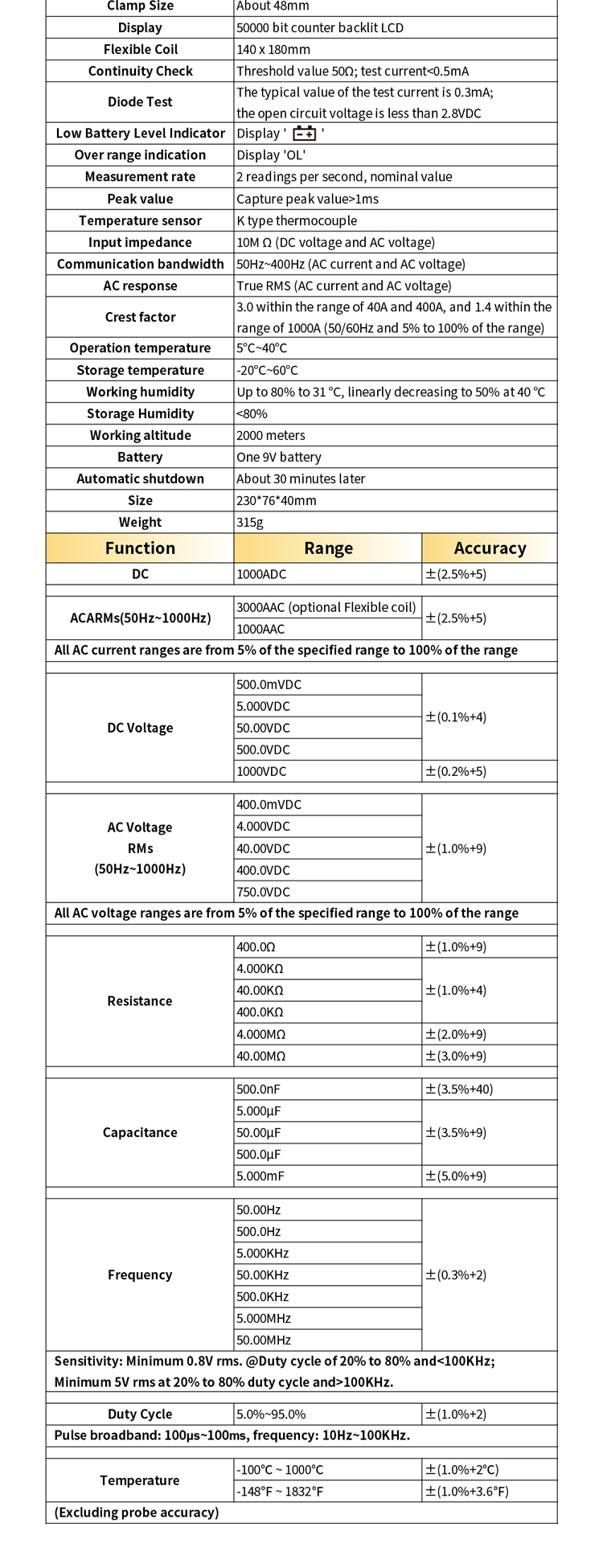 DE CLAMP DT95 EX 详情页 EN_10