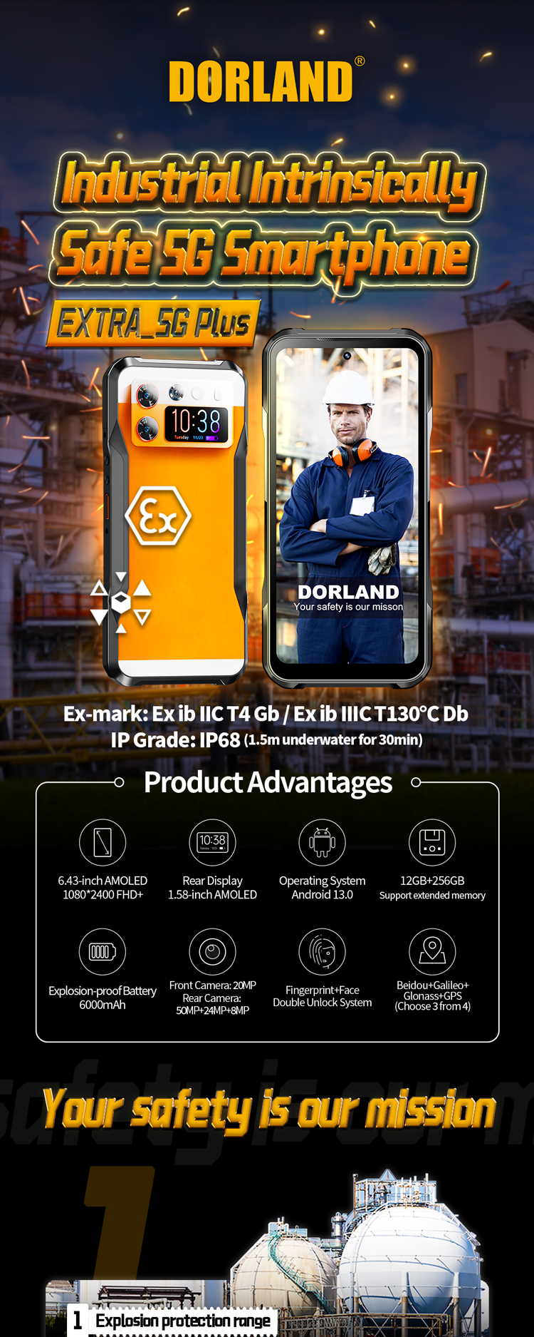 EXTRA_5G Plus详情页ES_01